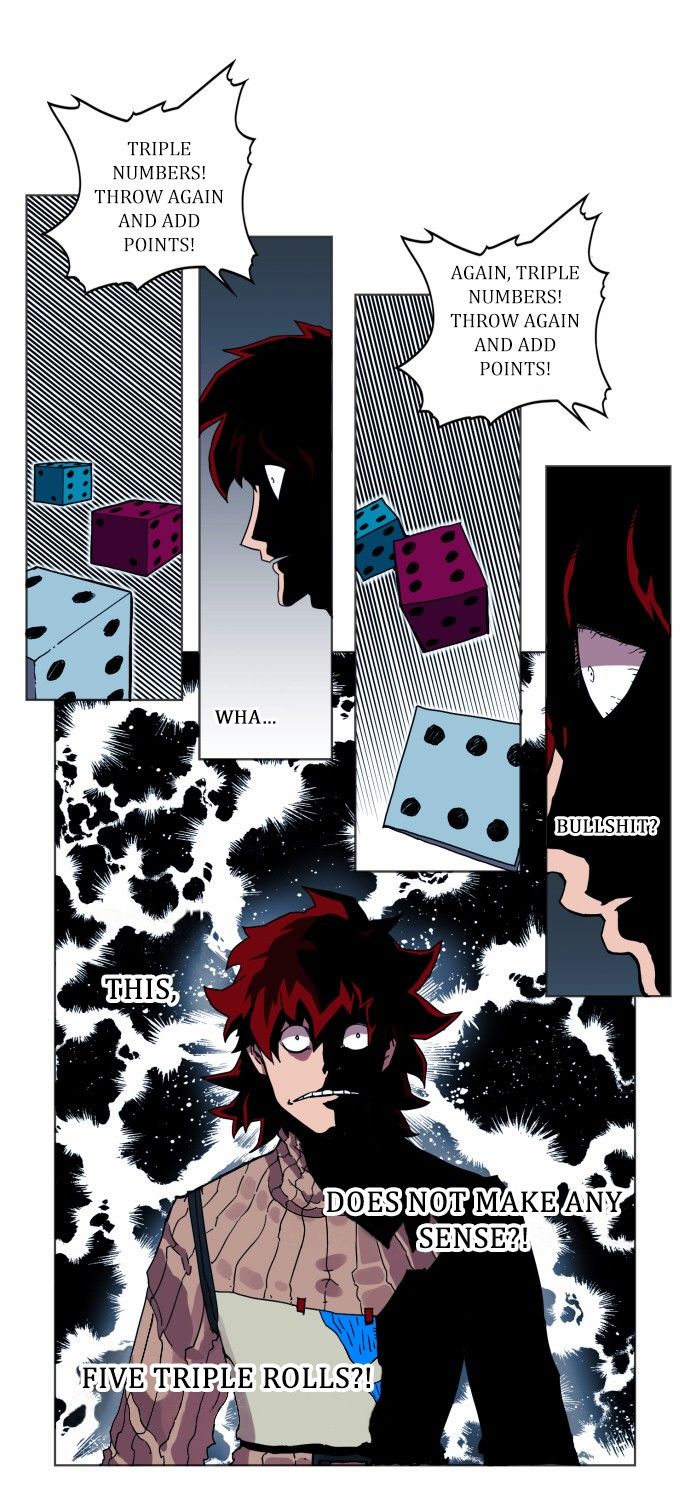 Read Hardcore Leveling Warrior Manga Online