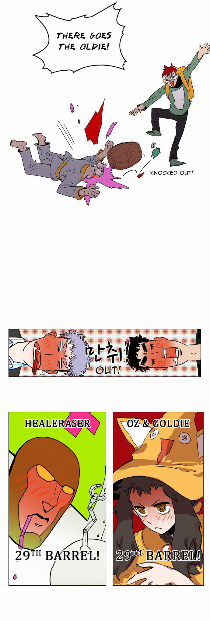 Read Hardcore Leveling Warrior Manga Online