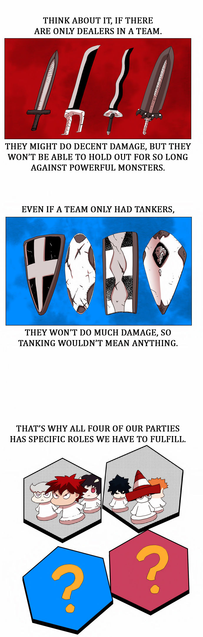 Read Hardcore Leveling Warrior Manga Online