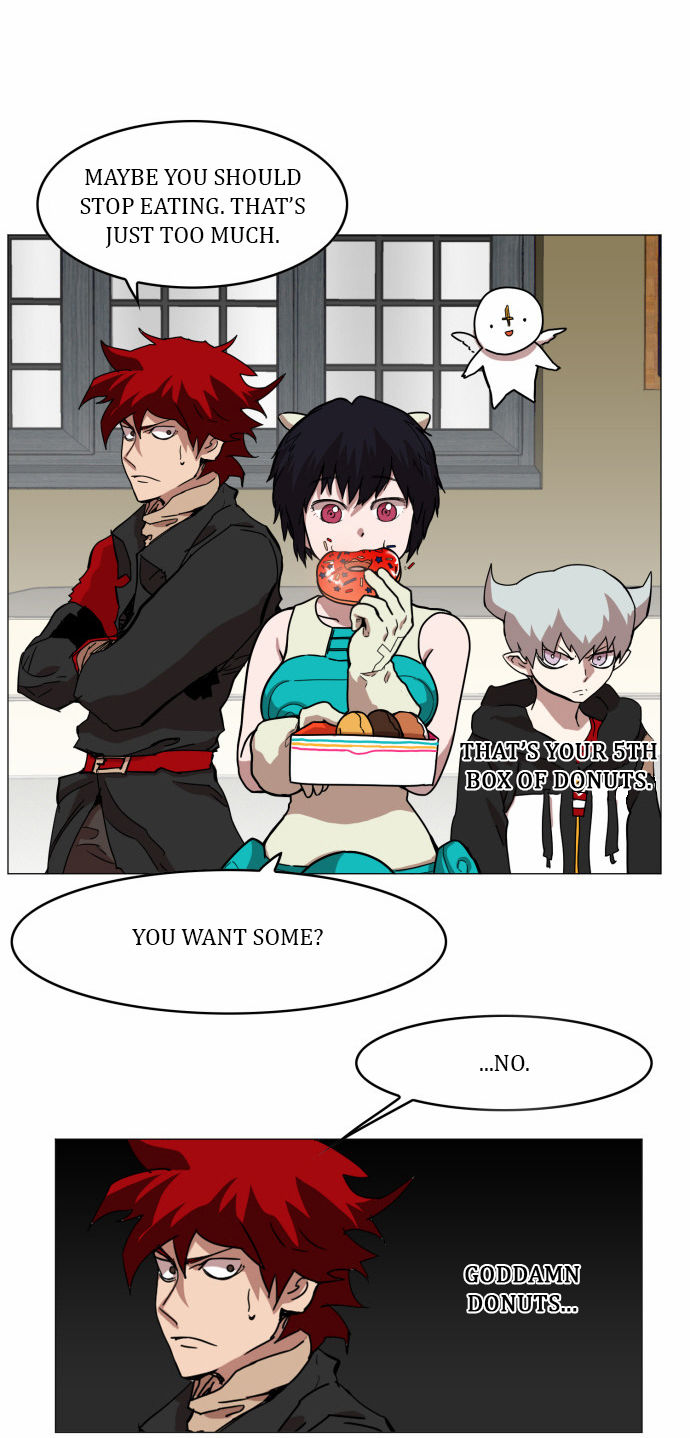 Read Hardcore Leveling Warrior Manga Online