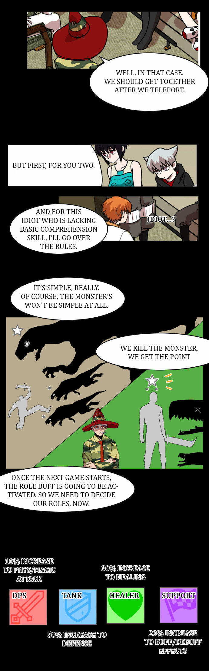 Read Hardcore Leveling Warrior Manga Online