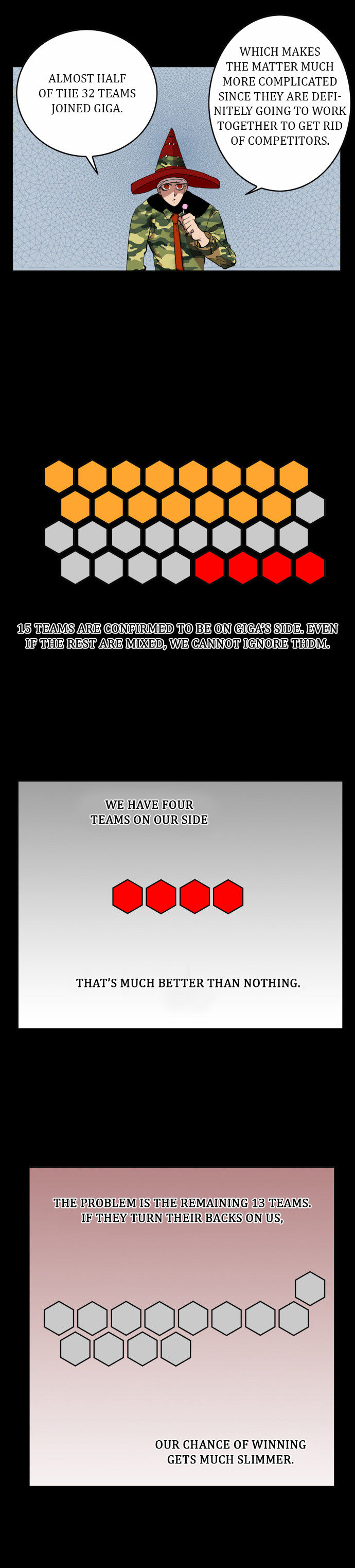 Read Hardcore Leveling Warrior Manga Online