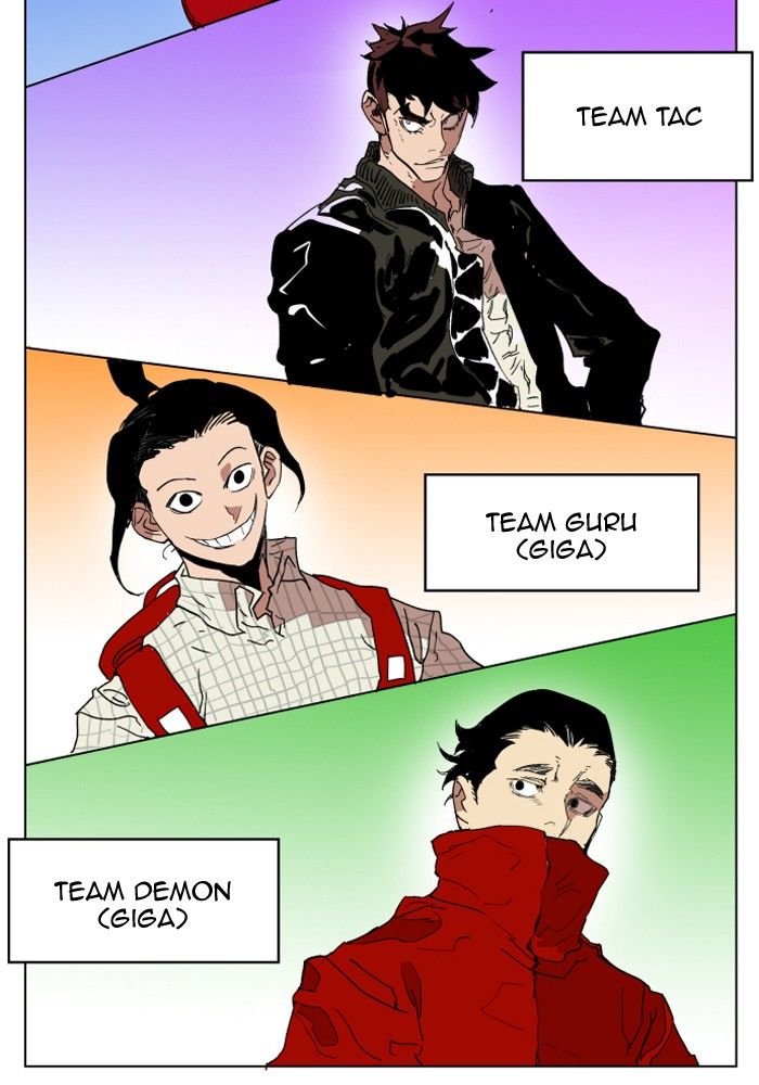 Read Hardcore Leveling Warrior Manga Online