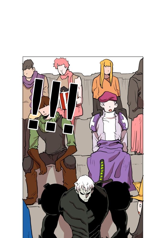 Read Hardcore Leveling Warrior Manga Online