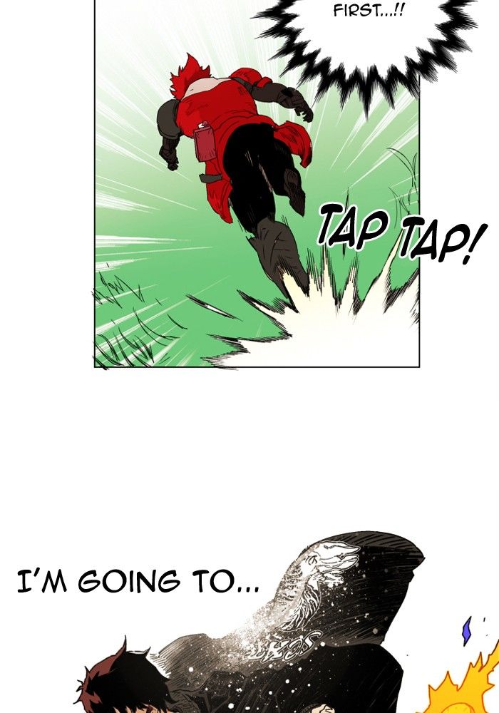 Read Hardcore Leveling Warrior Manga Online