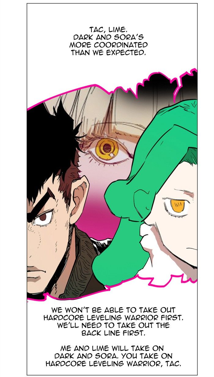 Read Hardcore Leveling Warrior Manga Online