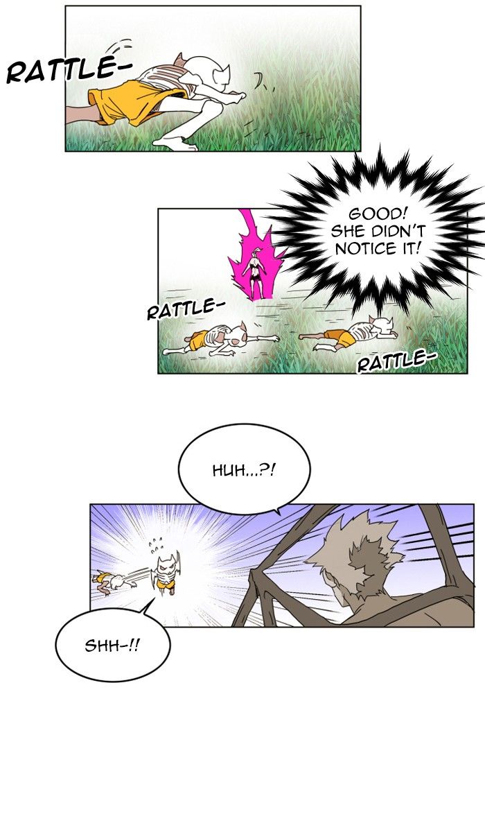 Read Hardcore Leveling Warrior Manga Online