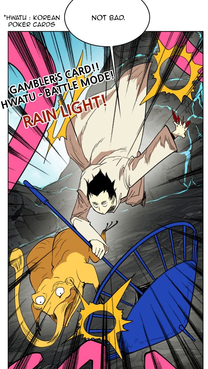 Read Hardcore Leveling Warrior Manga Online