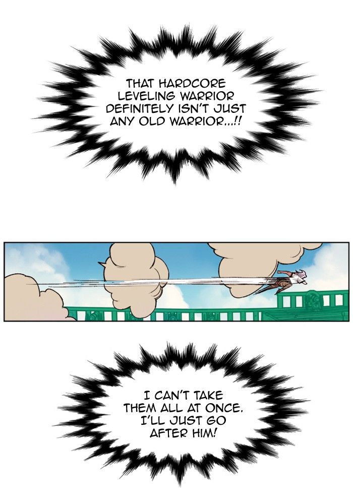 Read Hardcore Leveling Warrior Manga Online