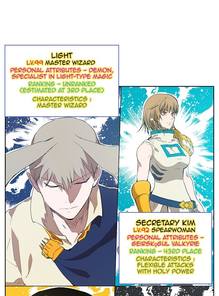 Read Hardcore Leveling Warrior Manga Online