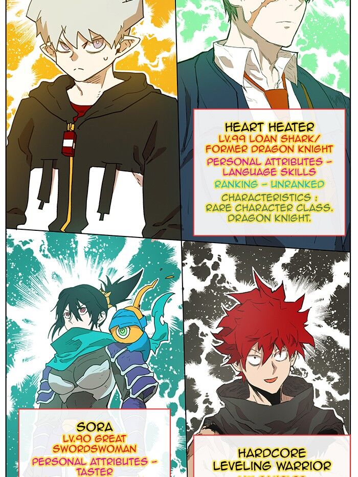 Read Hardcore Leveling Warrior Manga Online