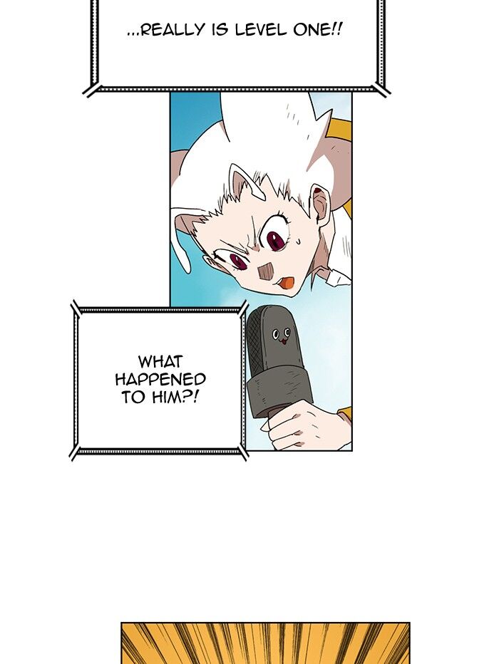 Read Hardcore Leveling Warrior Manga Online