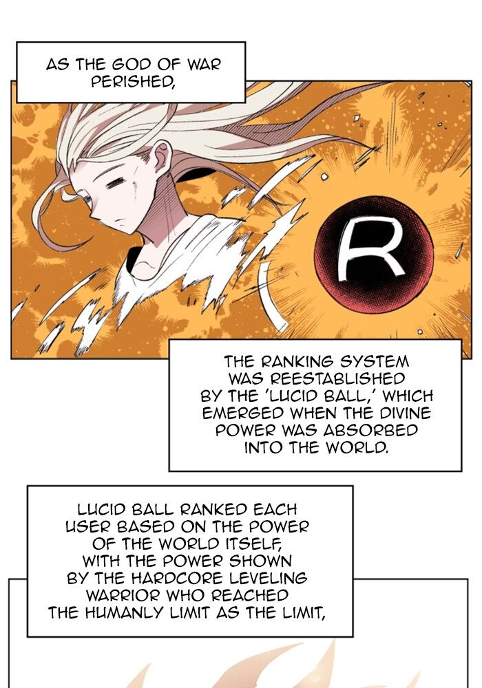 Read Hardcore Leveling Warrior Manga Online