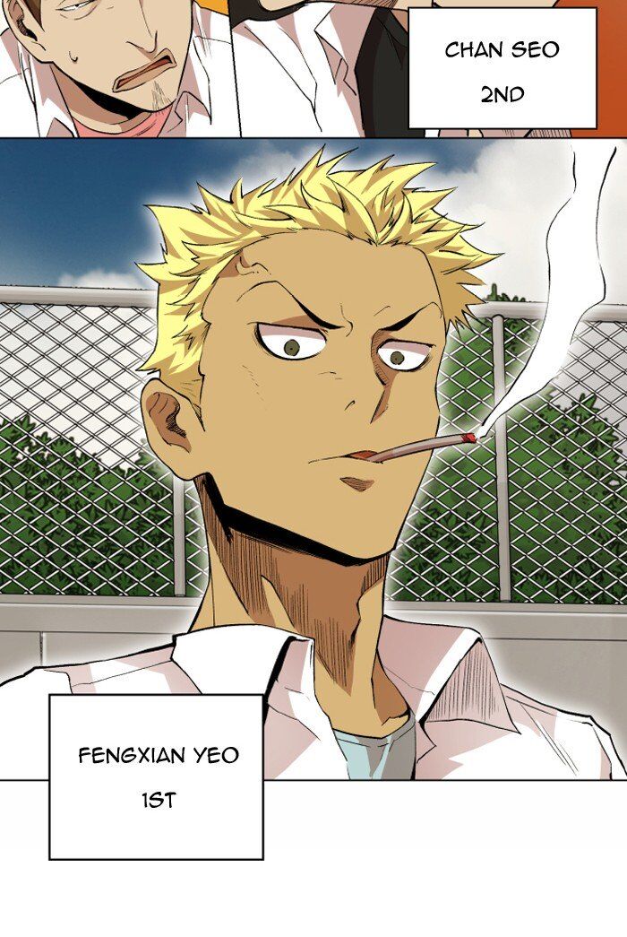 Read Hardcore Leveling Warrior Manga Online