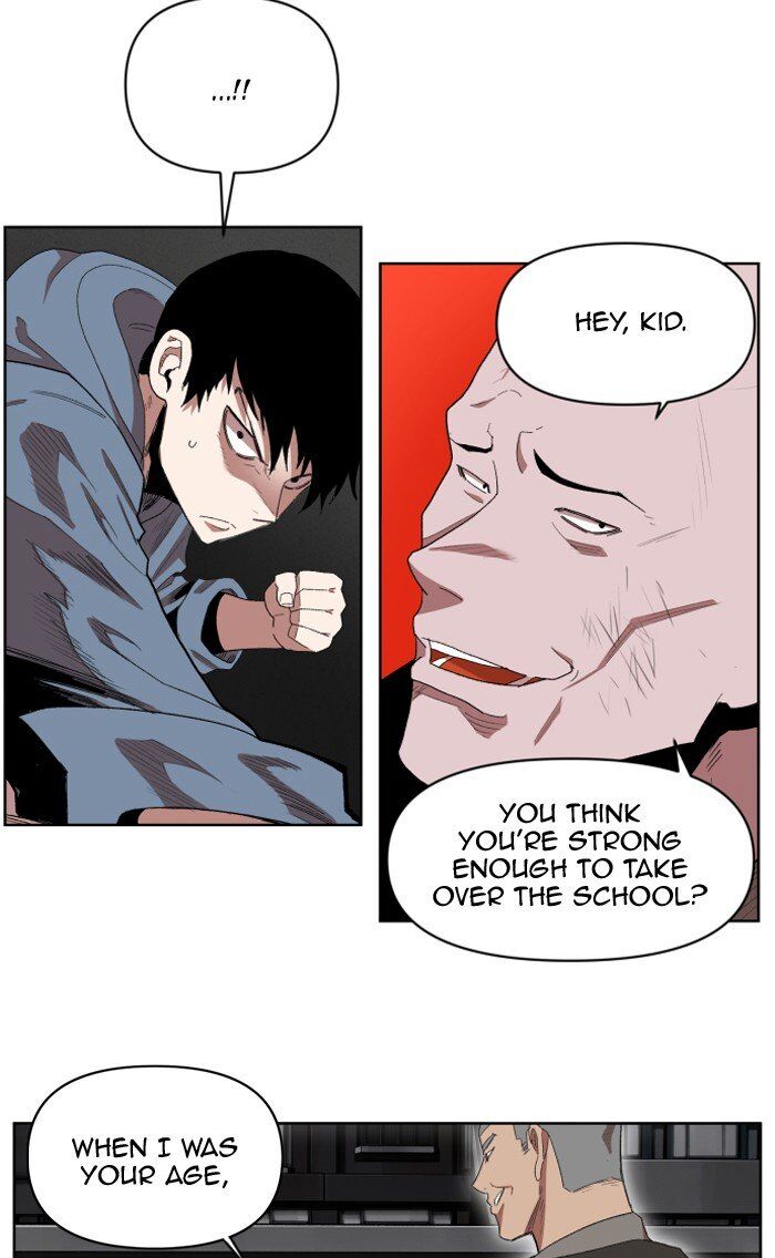 Read Hardcore Leveling Warrior Manga Online