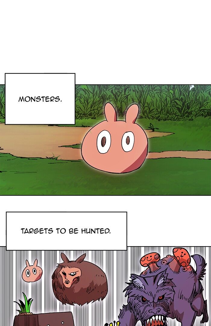 Read Hardcore Leveling Warrior Manga Online