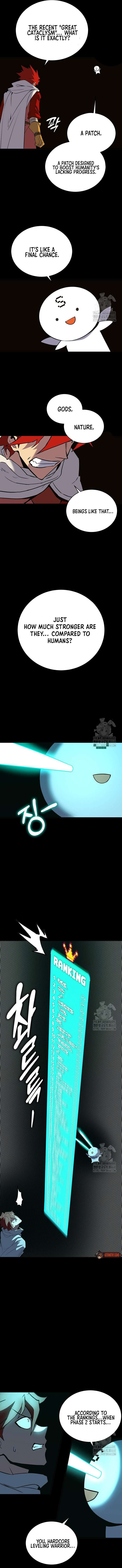 Read Hardcore Leveling Warrior Manga Online