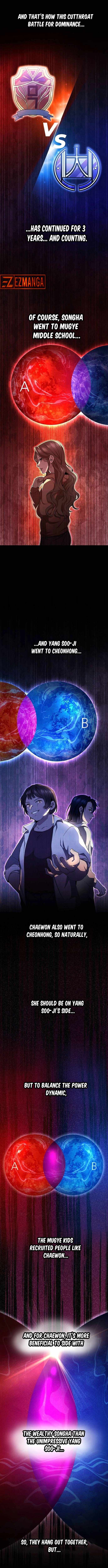 Read High School Queen Manga Online