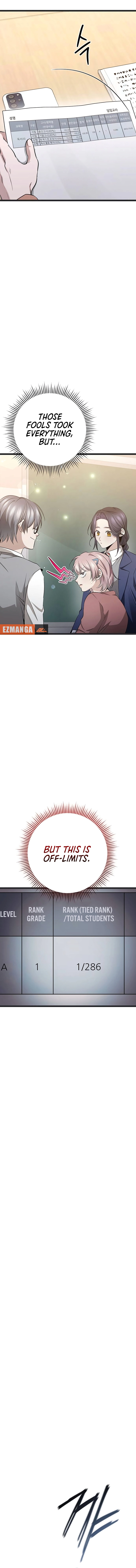 Read High School Queen Manga Online