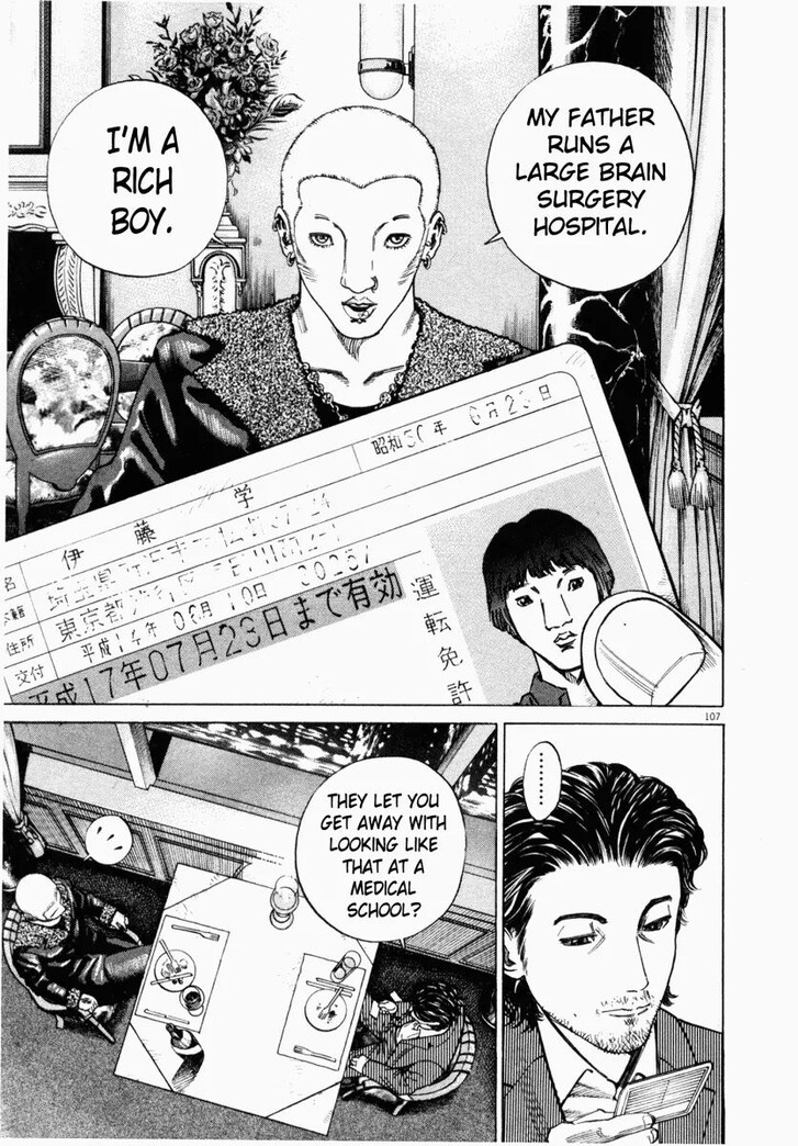 Read Homunculus Manga Online