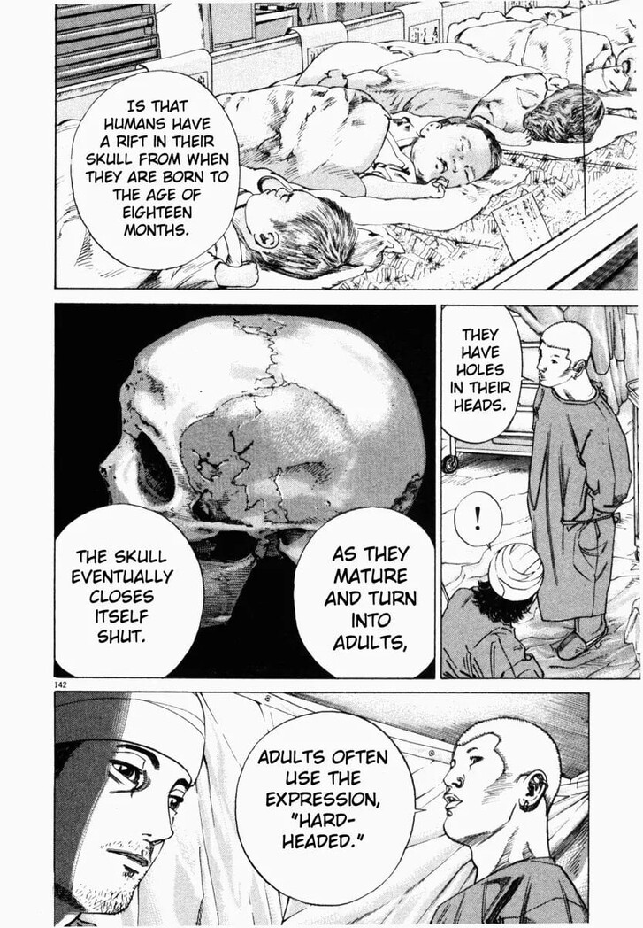 Read Homunculus Manga Online