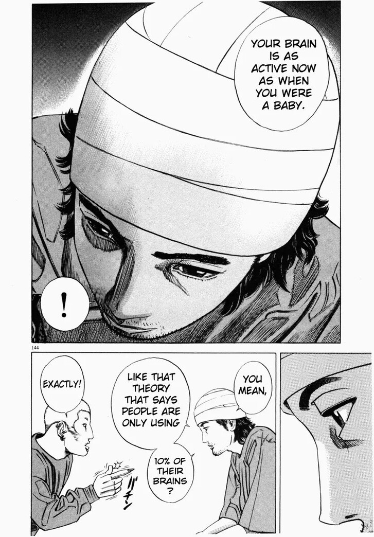 Read Homunculus Manga Online