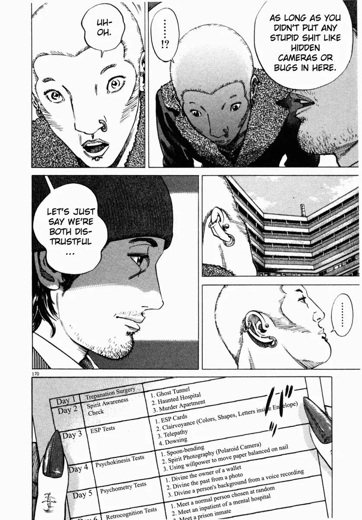 Read Homunculus Manga Online