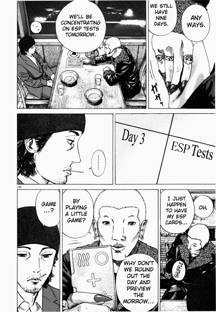 Read Homunculus Manga Online