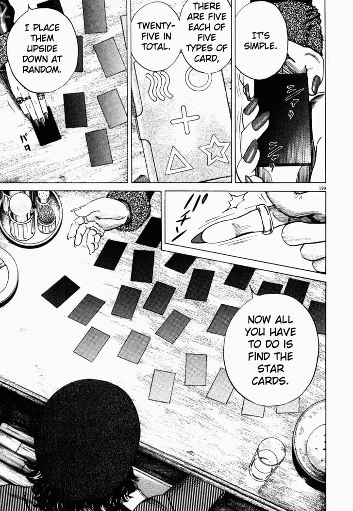 Read Homunculus Manga Online