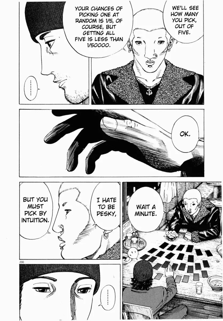 Read Homunculus Manga Online