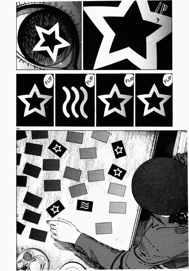 Read Homunculus Manga Online