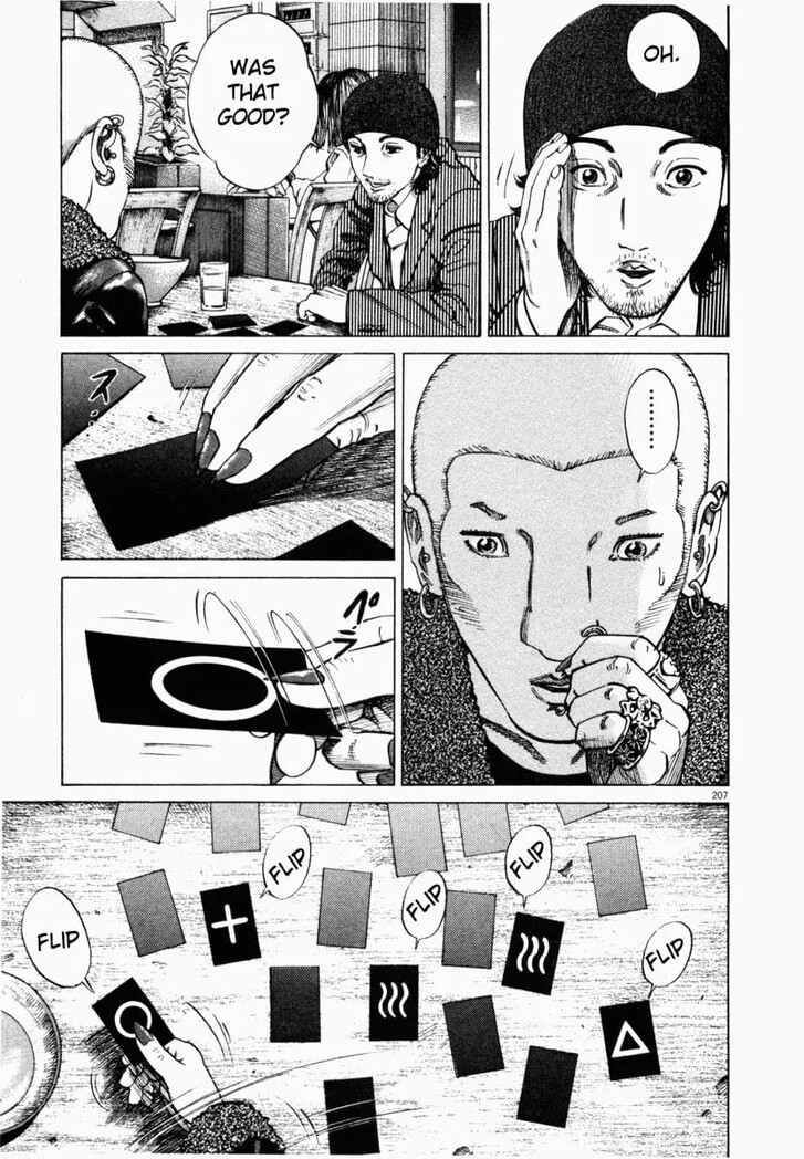 Read Homunculus Manga Online