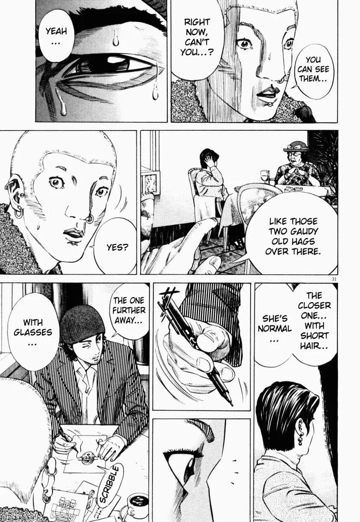 Read Homunculus Manga Online