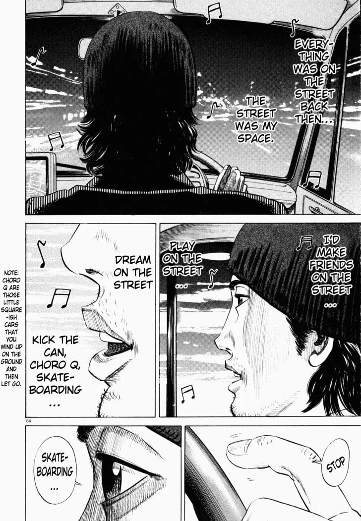 Read Homunculus Manga Online