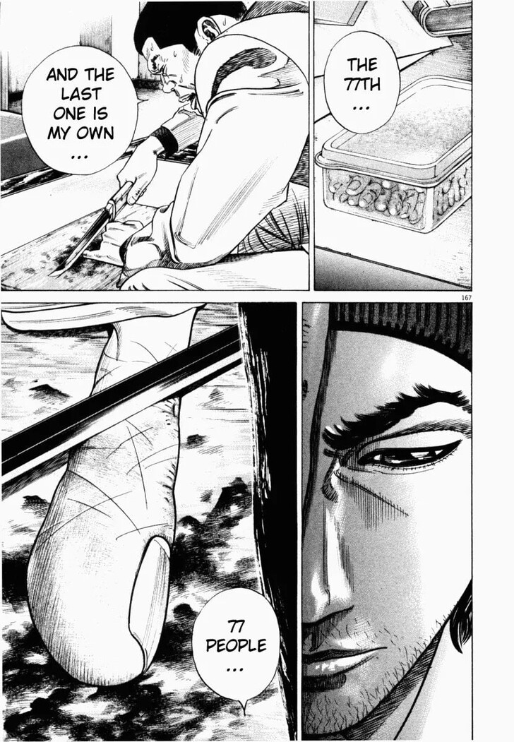 Read Homunculus Manga Online