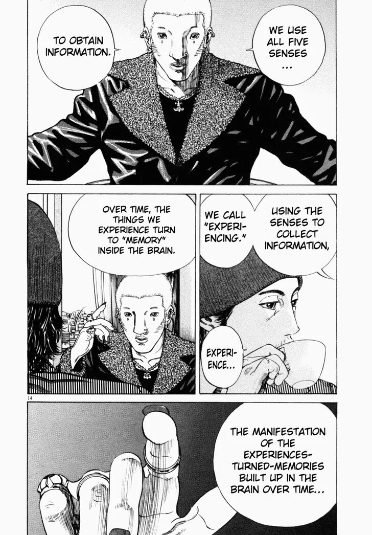 Read Homunculus Manga Online