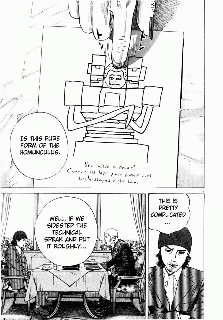Read Homunculus Manga Online