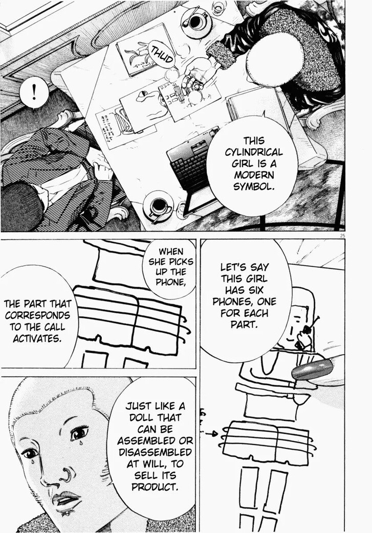 Read Homunculus Manga Online