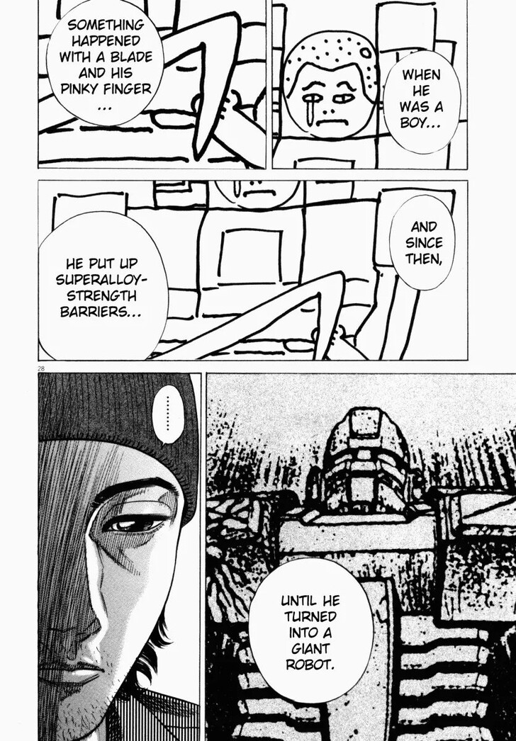 Read Homunculus Manga Online