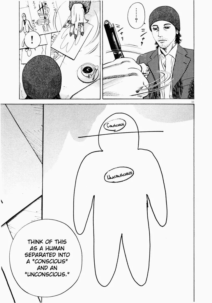 Read Homunculus Manga Online