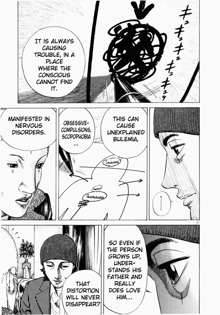 Read Homunculus Manga Online