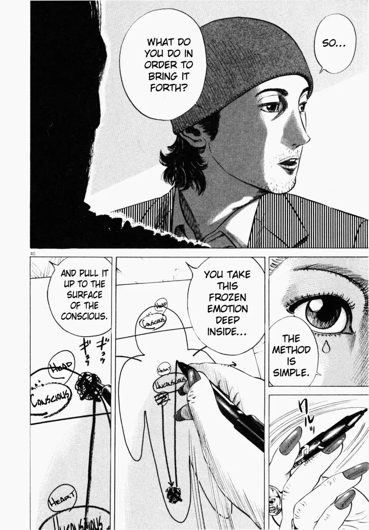 Read Homunculus Manga Online