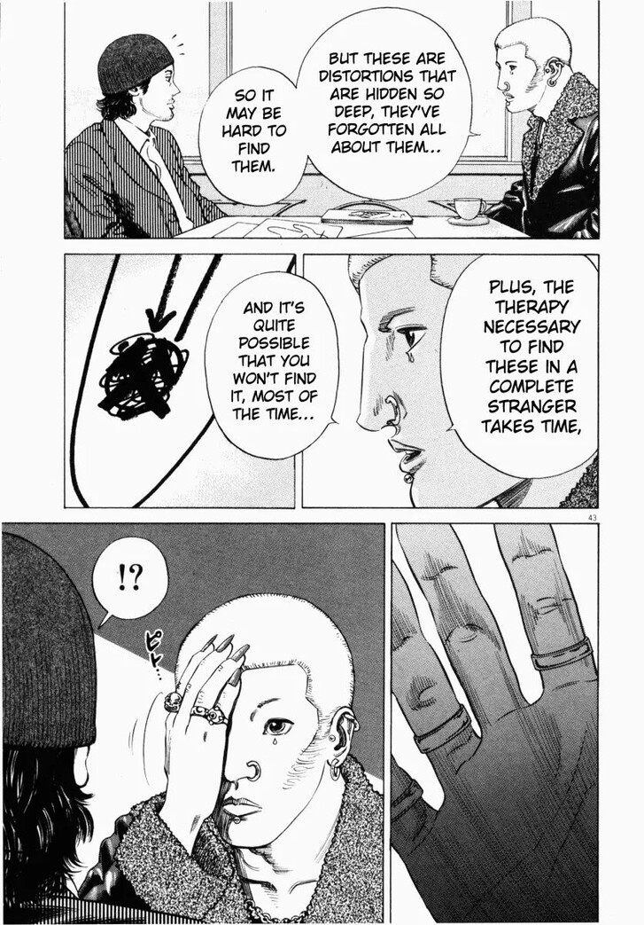 Read Homunculus Manga Online