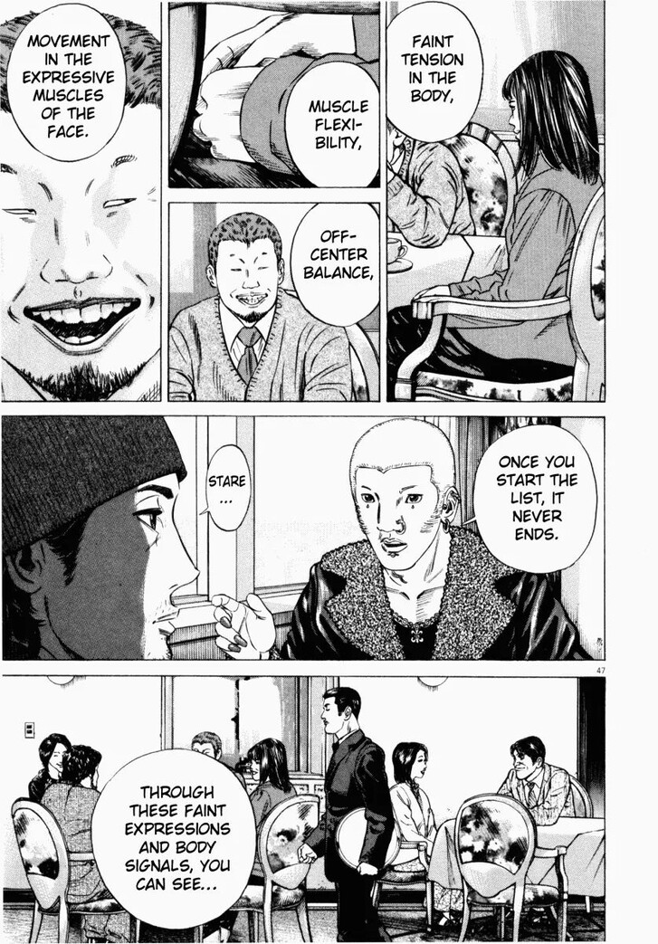 Read Homunculus Manga Online