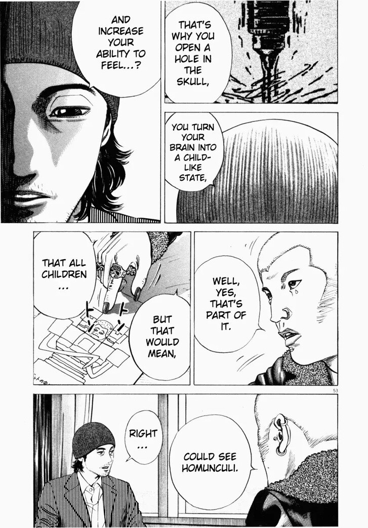 Read Homunculus Manga Online