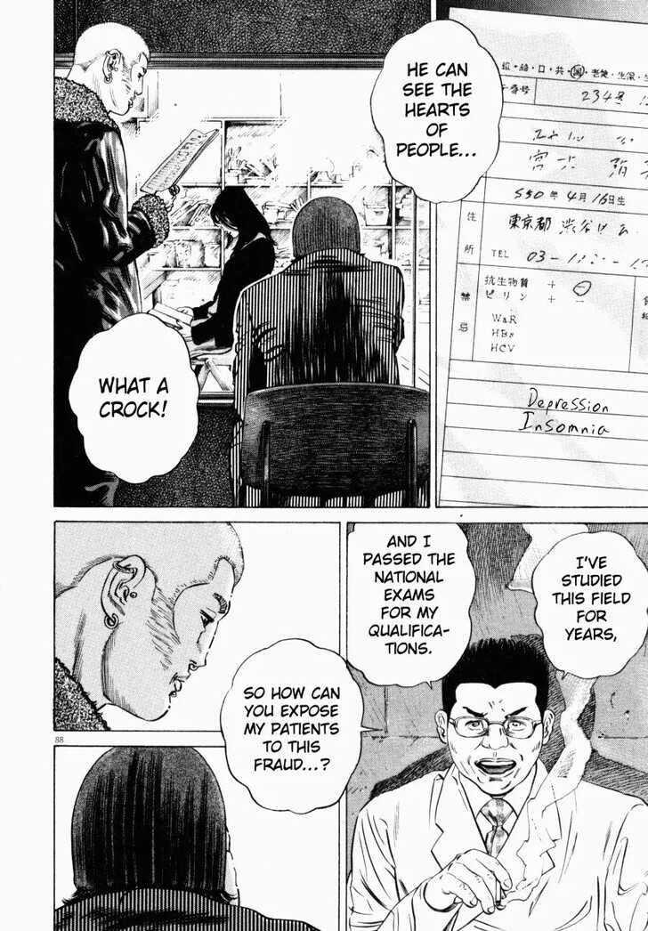 Read Homunculus Manga Online