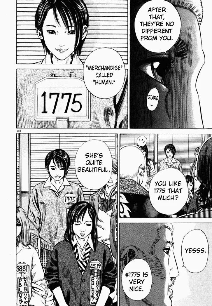 Read Homunculus Manga Online