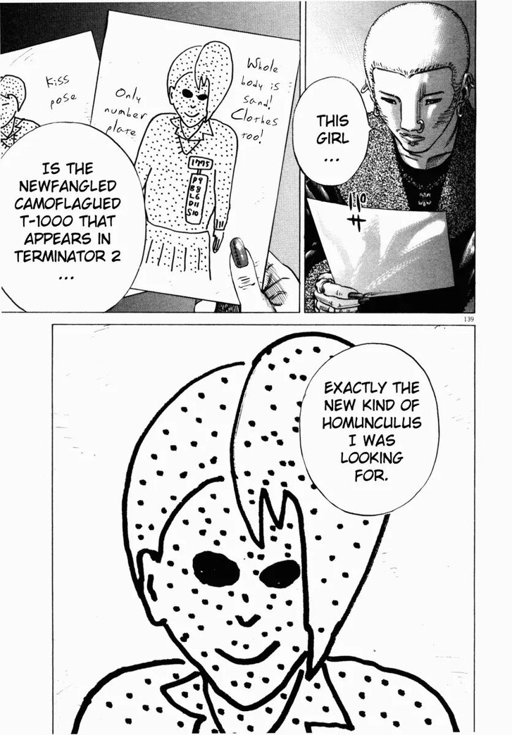 Read Homunculus Manga Online