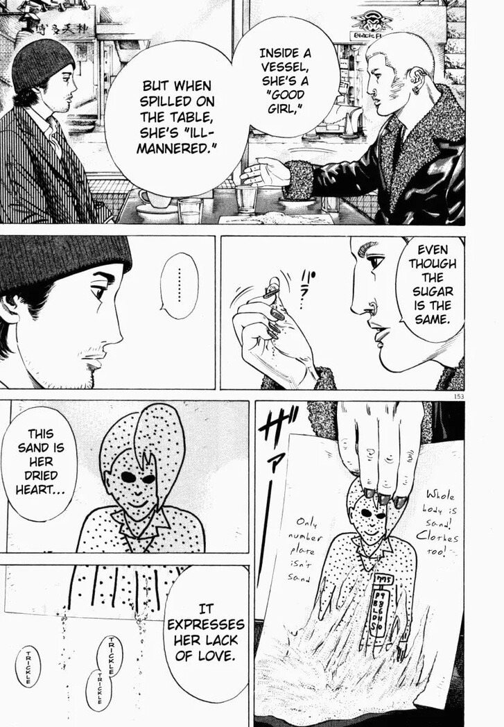 Read Homunculus Manga Online