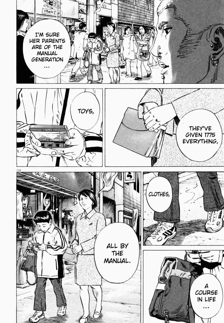 Read Homunculus Manga Online